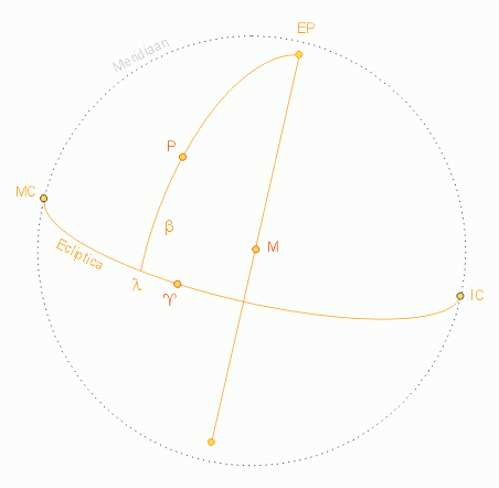 File:Apc11-3.gif