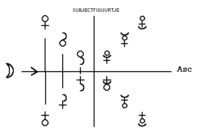 File:Subject.gif
