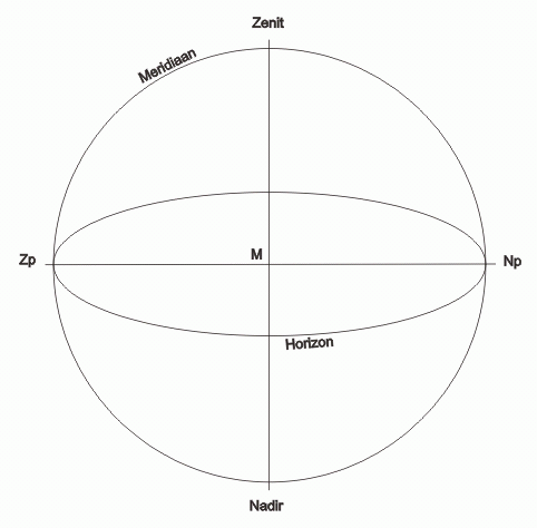 File:Apc1-3.gif
