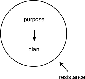 Itc - terrein - SMN - 7.png