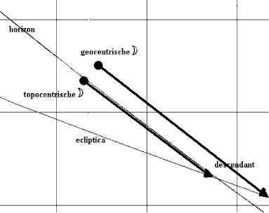 File:Maan-ond.gif