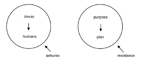 File:Ashuras.png