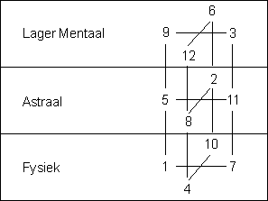 File:Cosman41.gif