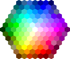 File:Colormap.gif