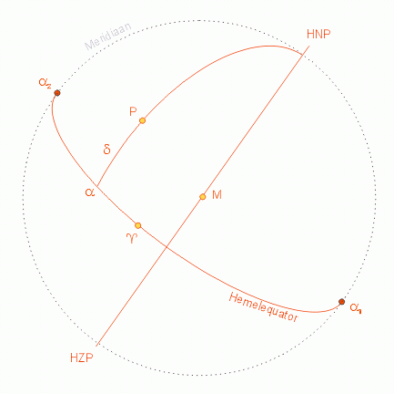 File:Apc11-2.gif