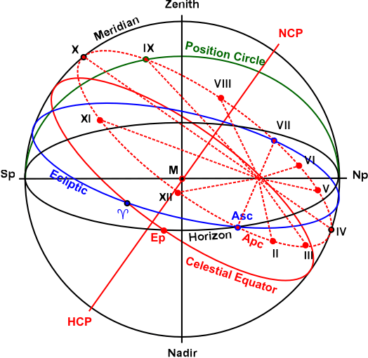 File:Apc3-3.gif